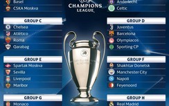 Kết quả bốc thăm Champions League 2017/18: M.U, Liverpool dễ thở, Real gặp khó