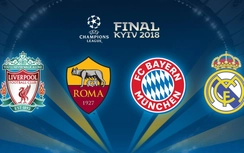 Lịch thi đấu bán kết Champions League 2017/18