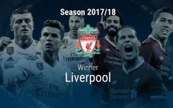 MU lập kỷ lục buồn; UEFA đã "chọn" đội vô địch Champions League