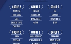 "Chốt" lần ba bảng đấu môn bóng đá nam ASIAD 18