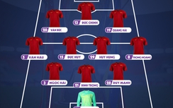 Chung kết lượt đi AFF Cup 2018: HLV Park Hang-seo gây sốc cho Malaysia