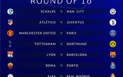 MU gặp khó, nhiều cặp đấu hấp dẫn ở vòng 1/8 Champions League