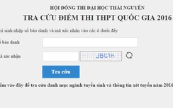 ĐH Thái Nguyên công bố điểm thi THPT Quốc gia