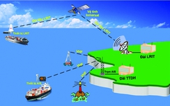 MF/HF giải pháp an toàn thông tin tàu và bờ