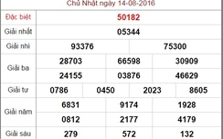 Kết quả xổ số hôm nay 14/8: Link xem trực tiếp, cập nhật