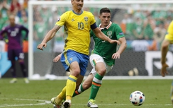 Top 5 cầu thủ gây thất vọng lớn nhất tại EURO 2016