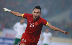 Vừa hội quân, U23 Việt Nam đã nhận tin sốc