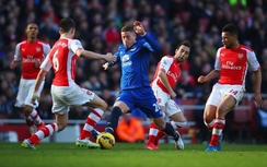 Lịch trực tiếp bóng đá ngày 19/3