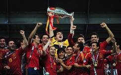 Cập nhật danh sách các đội tuyển dự EURO 2016