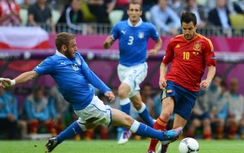 EURO 2016 sẽ có chung kết sớm