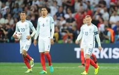 Cận cảnh cơn ác mộng của ĐT Anh trước Iceland