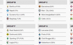 Bốc thăm Champions League: Man City đụng Barca, Leicester vào bảng siêu dễ