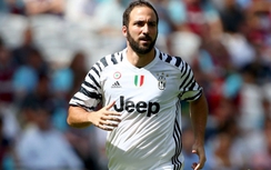 Đội hình "vô đối" ở kỳ chuyển nhượng mùa hè 2016