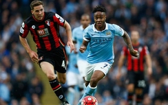 Nhận định, dự đoán kết quả trận Man City - Bournemouth