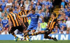 Nhận định, dự đoán kết quả trận Hull City - Chelsea