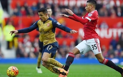 Link xem trực tiếp M.U vs Arsenal 19h30