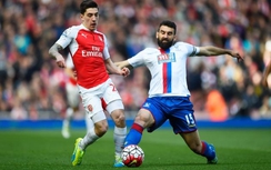 Link sopcast xem trực tiếp Arsenal vs Crystal, Ngoại hạng Anh