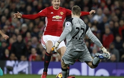 Kết quả trận M.U - Liverpool, Ngoại hạng Anh