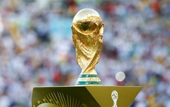 World Cup 48 đội, FIFA phân bổ thế nào?