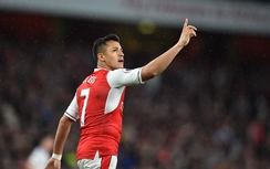 Kết quả trận Arsenal vs Sunderland: Diễn biến bất ngờ