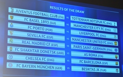 Kết quả bốc thăm vòng 1/8 Champions League: MU mừng thầm; Chelsea méo mặt