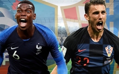 Lịch thi đấu, trực tiếp bóng đá World Cup 2018 ngày 15/7