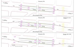 TP.HCM: Thí điểm đổi chiều lưu thông theo giờ tại giao lộ Cộng Hòa