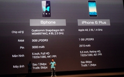 Đừng biến Bphone thành thiết bị “tự sướng quốc gia"