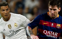 Messi quá khác Ronaldo