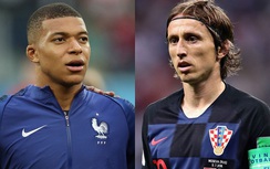 "Cân đo" 2 đại diện vào chung kết World Cup 2018