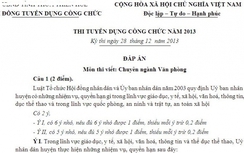 Cà Mau: Tạm dừng thi công chức nghiệp vụ thanh tra do “lộ” đề