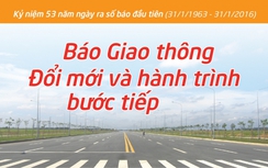 Báo Giao thông đổi mới và hành trình bước tiếp