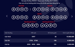 Cập nhật kết quả xổ số Vietlott Max 4D ngày 29/11