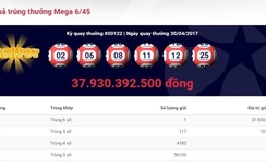 Người trúng Vietlott hơn 37 tỷ đồng vẫn "không thèm" nhận giải