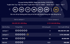 Kết quả xổ số Vietlott 13/3/2018: Hơn 300 tỷ có tìm được chủ?