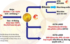 Đổ xô chơi tiền ảo mới - “Sức hút” mang tên Octa