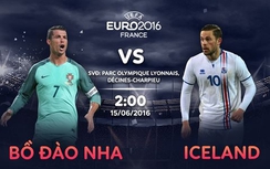 Nhận định, dự đoán kết quả tỷ số trận Bồ Đào Nha - Iceland
