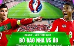 Nhận định, dự đoán kết quả tỷ số trận Bồ Đào Nha - Áo