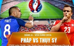 Nhận định, dự đoán kết quả tỷ số trận Pháp - Thụy Sỹ