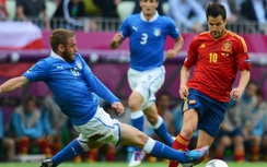 Nhận định, dự đoán kết quả tỷ số trận Tây Ban Nha - Italia