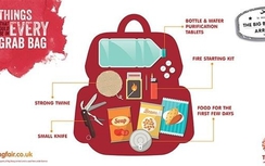 Xuất hiện video hướng dẫn sống sót trong Ngày tận thế 29/7