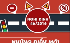 [Infographics]: Mức phạt vi phạm giao thông mới nhất theo Nghị định 46 (P1)