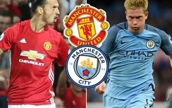 Nhận định, dự đoán kết quả tỷ số trận M.U - Man City