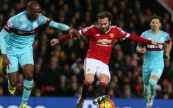 Nhận định, dự đoán kết quả trận West Ham - M.U