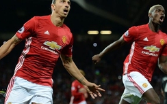 M.U: Mourinho tiêu tiền hiệu quả hơn hẳn Van Gaal và Moyes