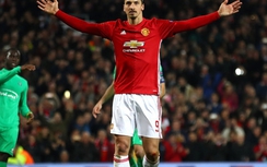 Lịch thi đấu bóng đá chiều và tối 19/2, rạng sáng 20/2