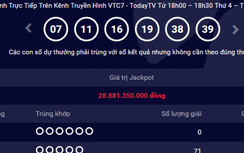 Xổ số Vietlott ngày 1/3/2017:Gần 30 tỷ đồng chờ người may mắn