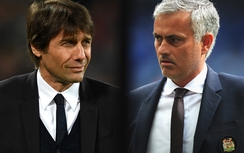 Nhận định, dự đoán kết quả trận Chelsea vs MU, tứ kết Cúp FA