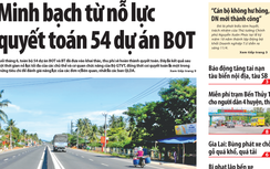 Tin mới nhất, đặc sắc nhất trên Báo Giao thông ngày 12/4/2017