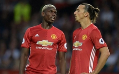 Sự thật khó tin về số tiền MU thực chi để "rước" về Pogbra